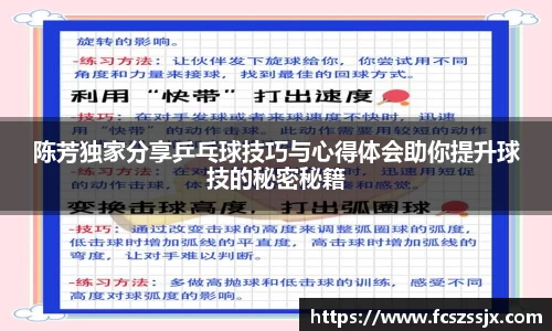 陈芳独家分享乒乓球技巧与心得体会助你提升球技的秘密秘籍